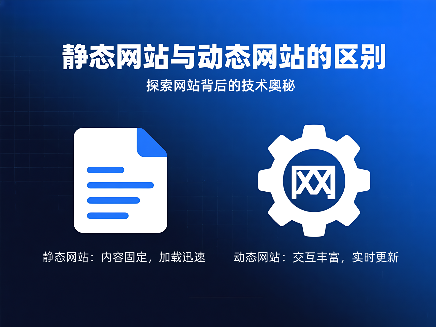 靜態(tài)網(wǎng)站與動(dòng)態(tài)網(wǎng)站的區(qū)別，該如何選擇？